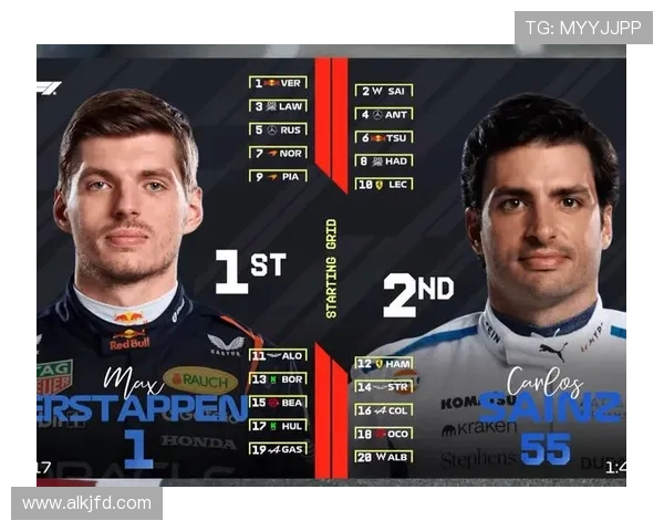 F1赛季争夺愈演愈烈 各队技术升级和车手变动引发热议