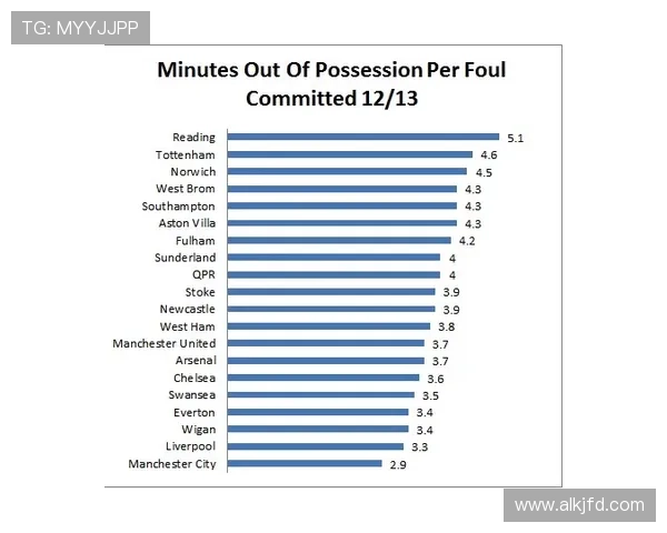 英超联赛最新积分榜解析 球探体育带你深度分析各队表现