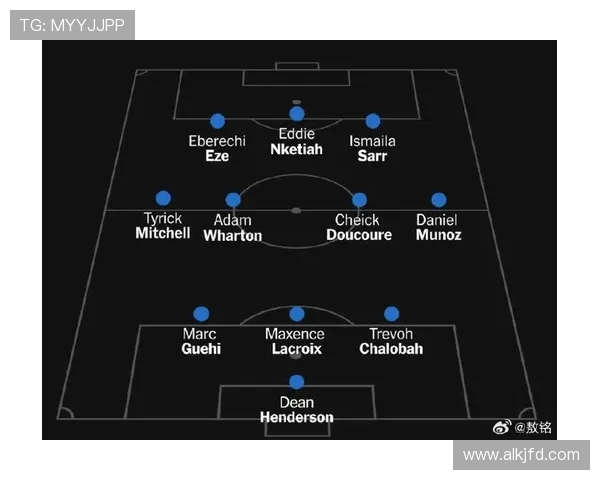 莱斯特城俱乐部宣布新赛季目标与阵容调整计划 突破重塑再出发